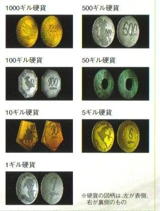ファイナルファンタジーのギル硬貨