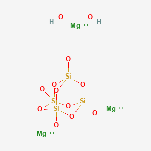 Estructura molecular de TALC