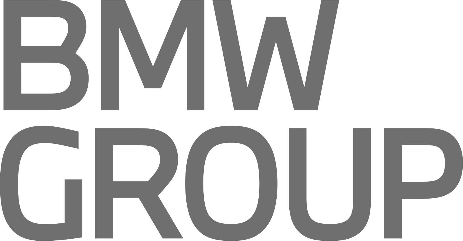 Identidade visual de BMW